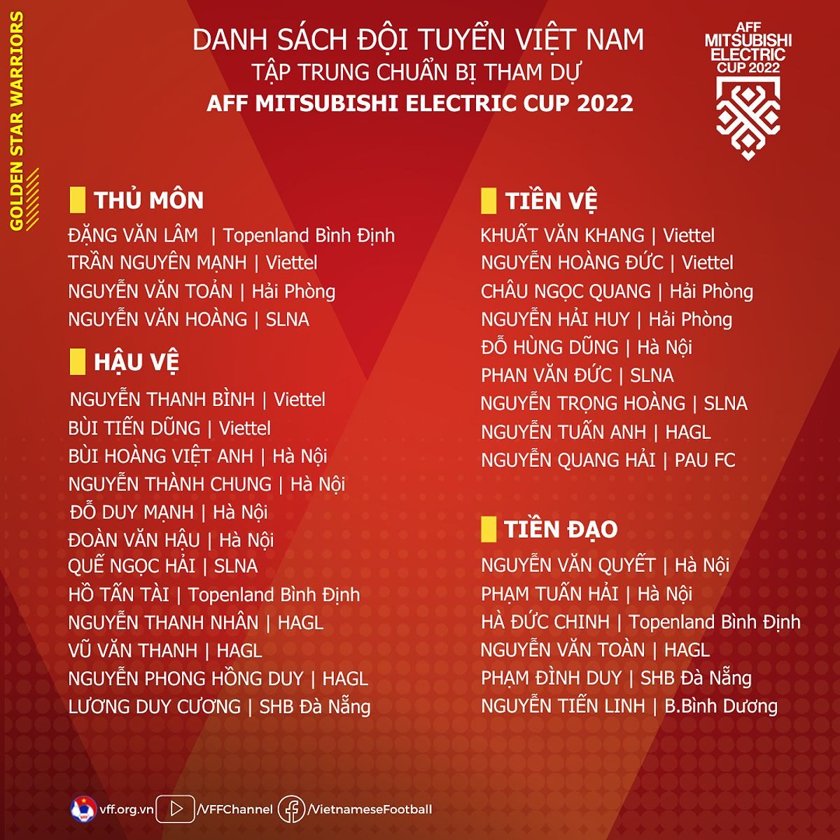 Đỗ Hùng Dũng - Tiền vệ trung tâm hiện tại