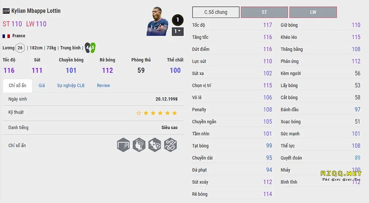 Kylian Mbappe
