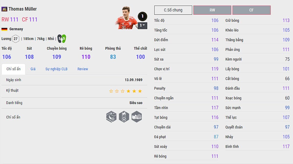 Thomas Muller